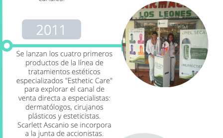 2006